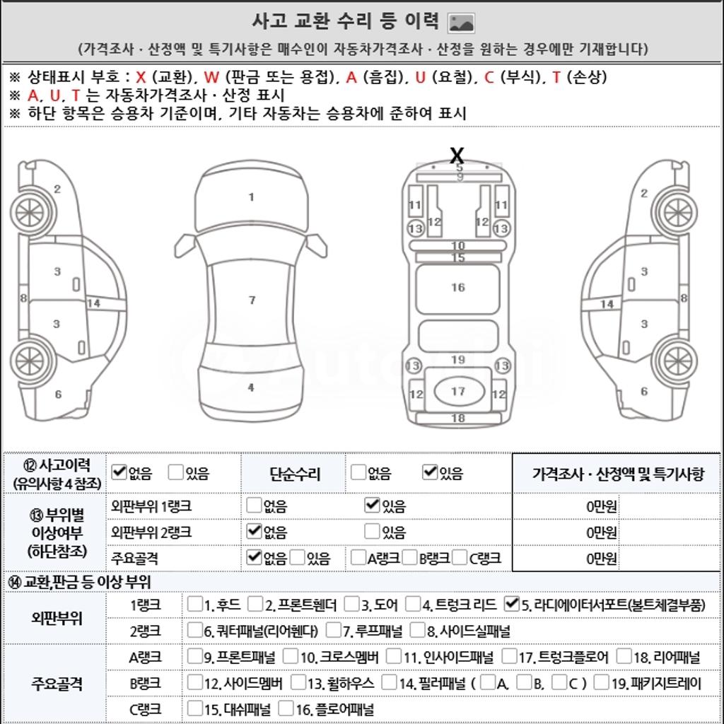 2014 HYUNDAI SANTAFE DM 4WD 2.2 PREMIUM - 21