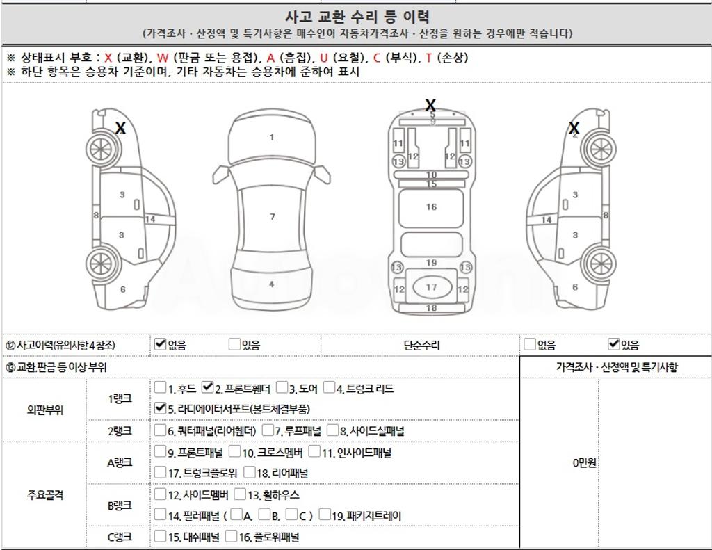 2015 HYUNDAI GRANDEUR HG AZERA PREMIIUM - 21