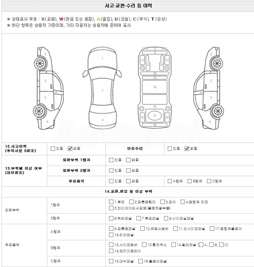 2018 NISSAN X TRAIL 2.5 4WD TECH - 21