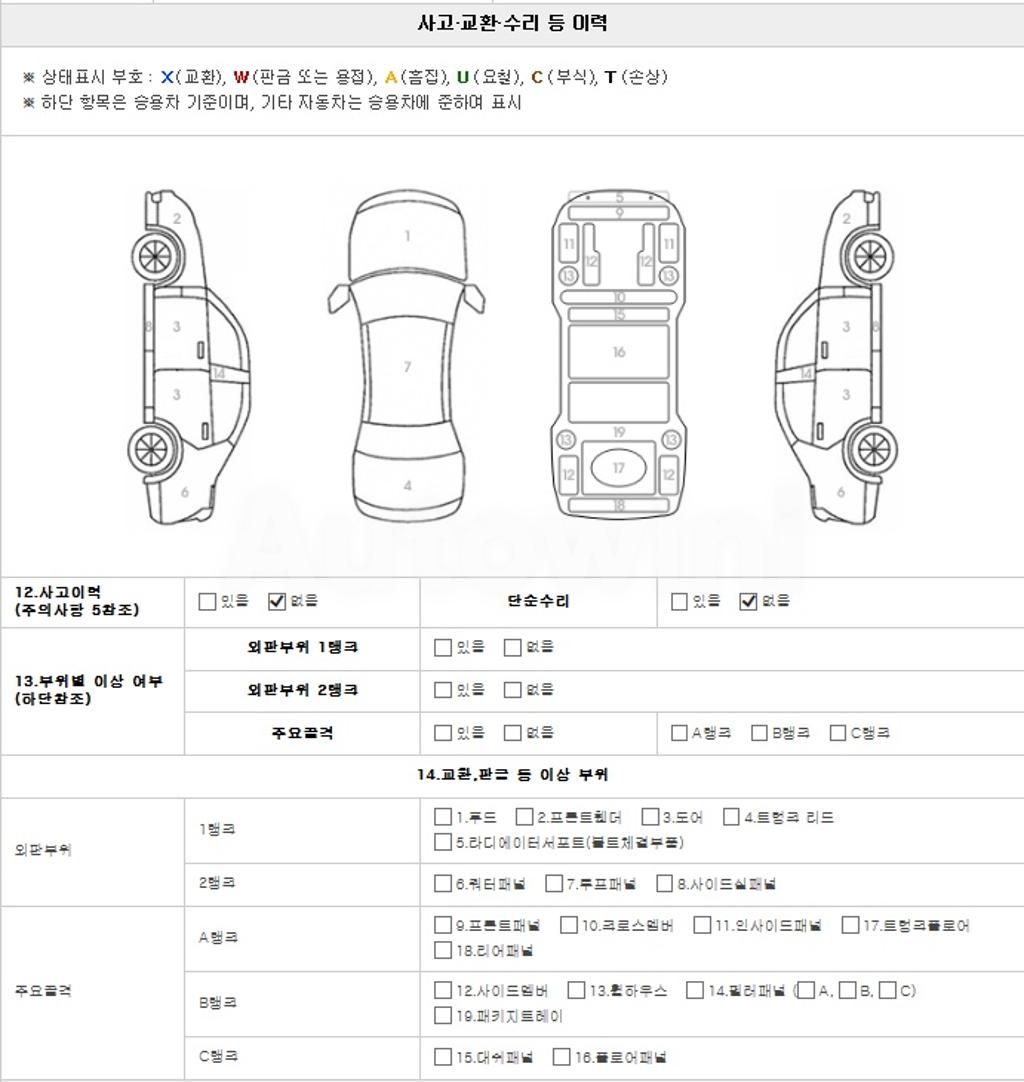 2018 NISSAN X TRAIL 2.5 4WD TECH - 21
