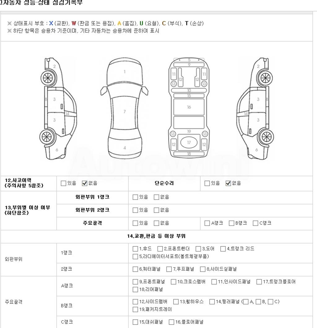 2016 NISSAN PATHFINDER 3.5 4WD - 21