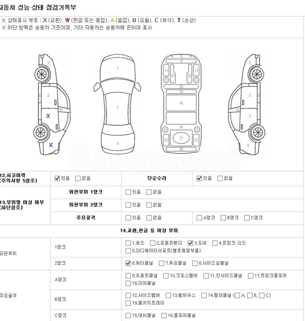 2014 KIA  CARENS RONDO VGT 1.7 PRESTIGE - 21