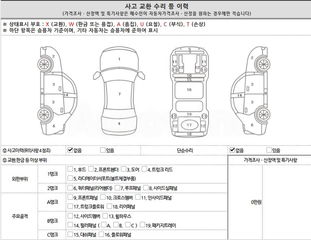 2015 HYUNDAI VERACRUZ EXCLUSIVE 4WD SPECIAL - 21