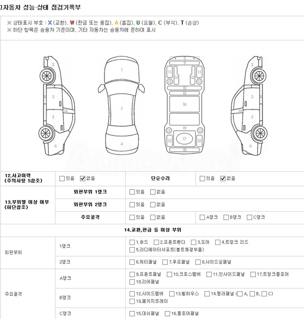 2018 MINI COOPER D 1.5 MID - 21