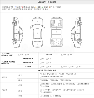 2021 HYUNDAI  TUCSON (NX4) 1.6T 2WD PREMIUM - 21
