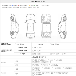 2019 MINI COOPER S 1.6 5-DOOR GEN 3 - 21