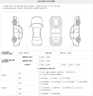 2012 MINI COOPER 1.6 BASIC - 21