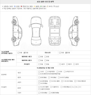 2015 NISSAN JUKE 1.6 SV F15 - 21