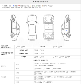 2015 MINI COOPER D COUNTRYMAN ALL4 BASIC - 21