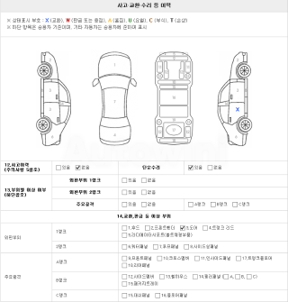 2015 MINI COOPER 1.5 BASIC GEN 3 - 21