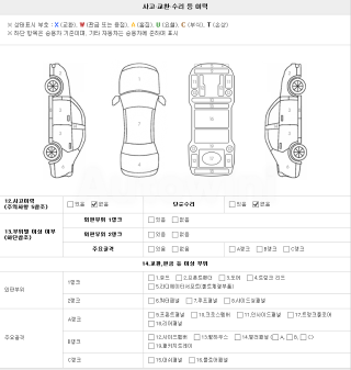2021 MINI COOPER D CLUBMAN 2.0 HIGH GEN 2 - 21