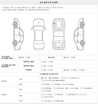 2015 HYUNDAI GRANDEUR HG AZERA HYBRID 2.4 PREMIUM - 21