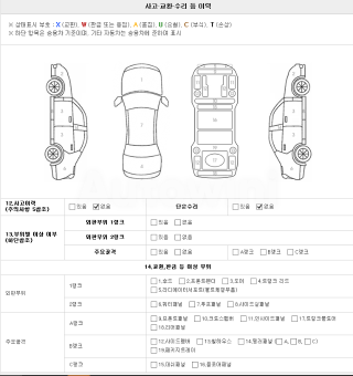 2017 HYUNDAI ACCENT  1.4 VVT MODERN - 21