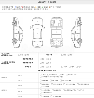 2018 MINI COOPER COUNTRYMAN 1.5 HIGH GEN2 - 21