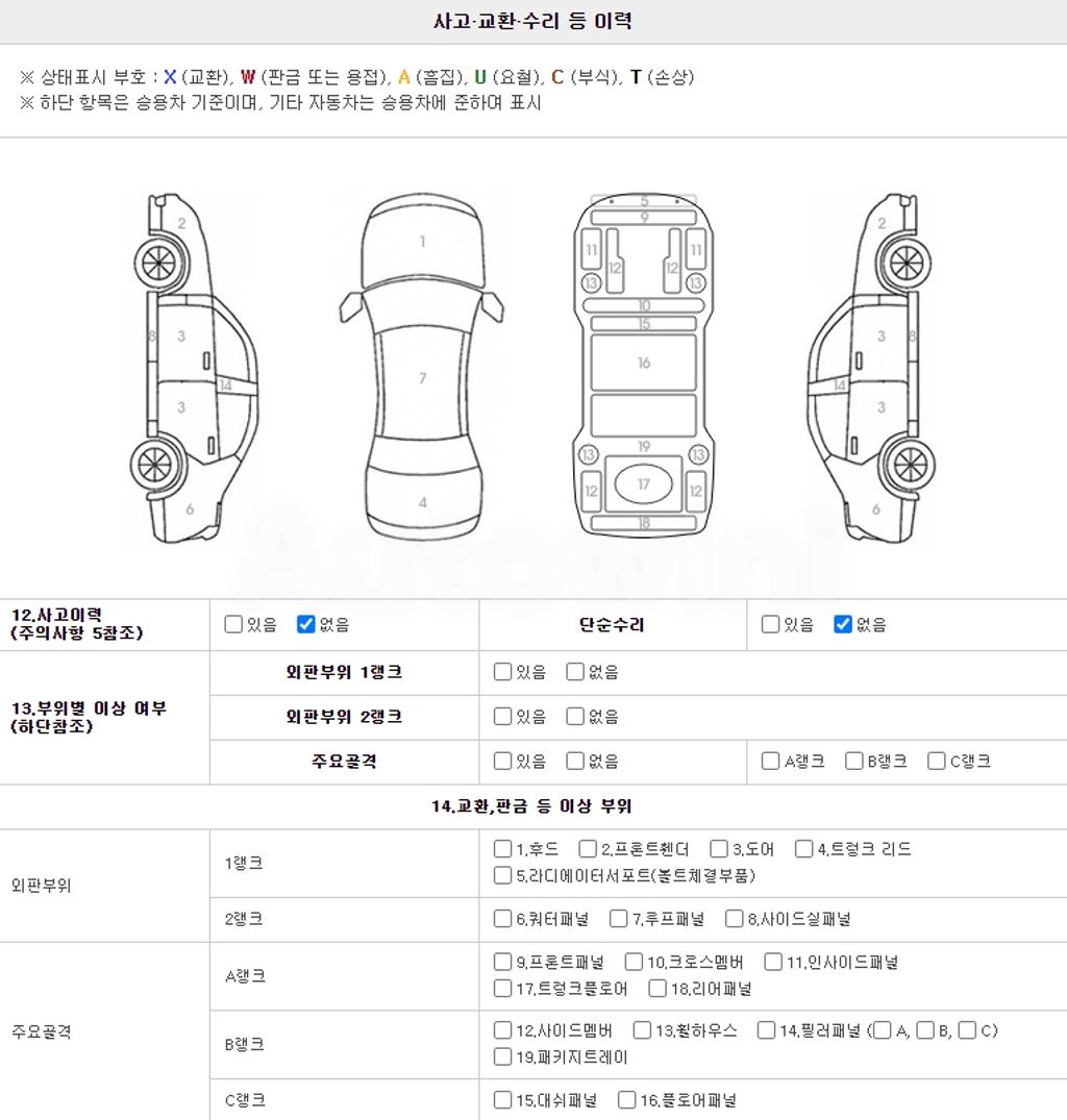 2014 NISSAN JUKE 1.6 SV F15 - 21