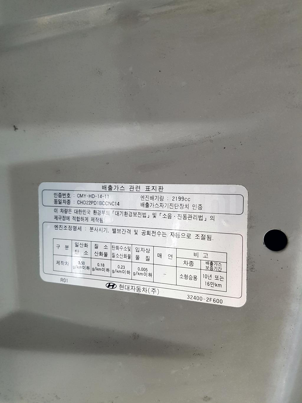 2014 HYUNDAI MAXCRUZ FULL-7S+19+S-KEY+GPS+AUTOTRUNK - 54