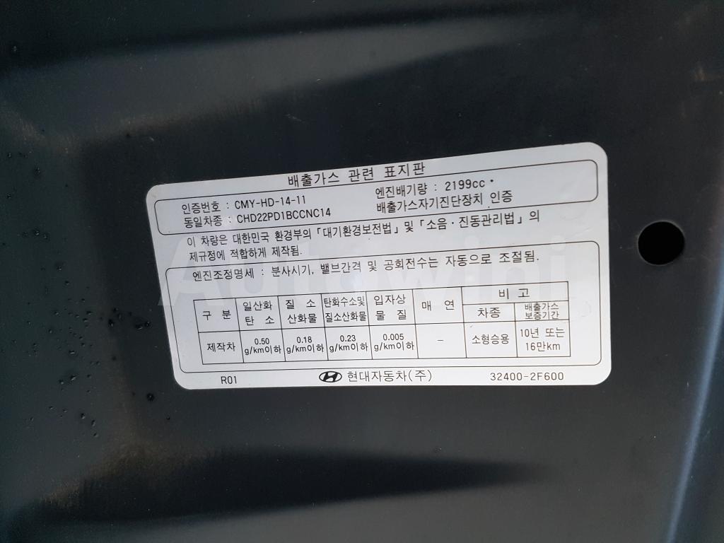 2015 HYUNDAI MAXCRUZ FULL-7S+19+S-KEY+GPS+AUTOTRUNK - 56