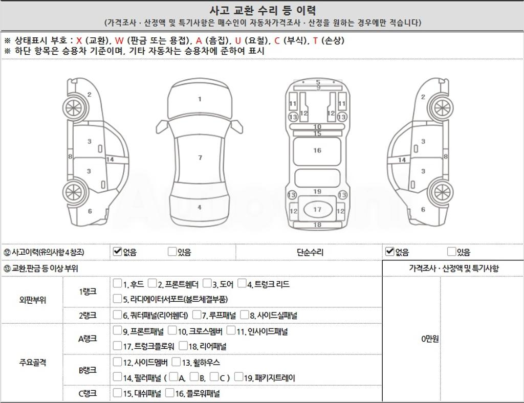 2016 SSANGYONG KORANDO TURISMO 4WD TX - 21