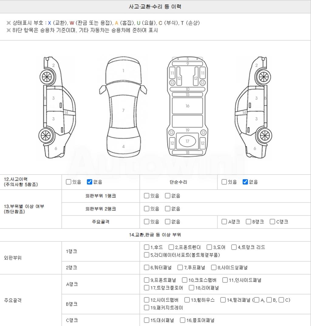 2021 KIA K5 3RD GEN 1.6 GASOLINE TURBO PRESTIGE - 21