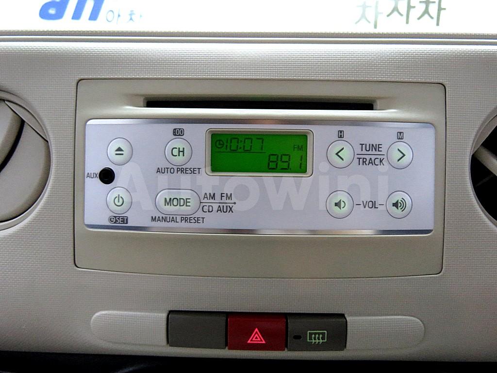 2013 DAIHATSU MIRA COCOA 2WD 0.6 - 12