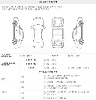 2015 MINI COOPER 1.5 3 DOOR HIGH - 21