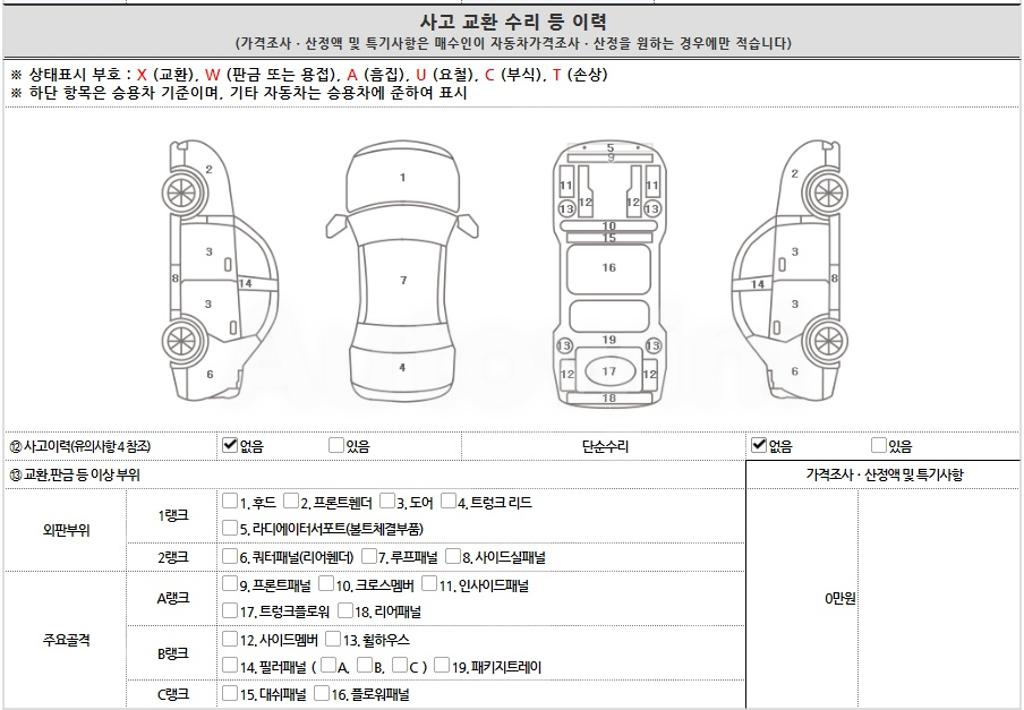 2015 HYUNDAI GRANDEUR HG AZERA HG220 PREMIUM - 21