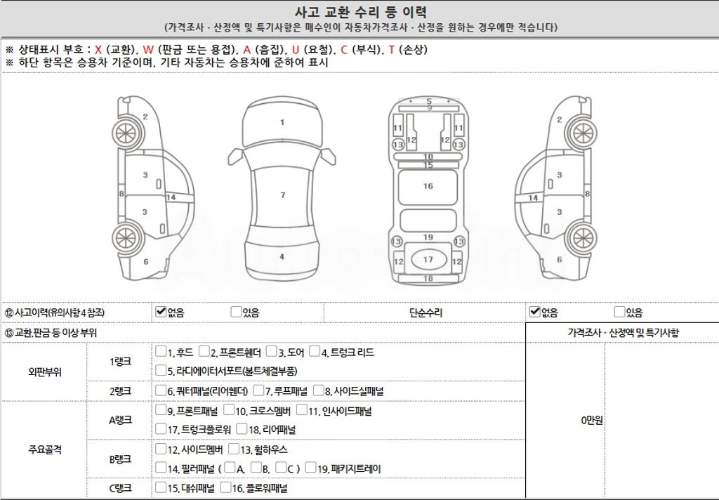 2015 MINI COOPER D 1.5 3TH - 21