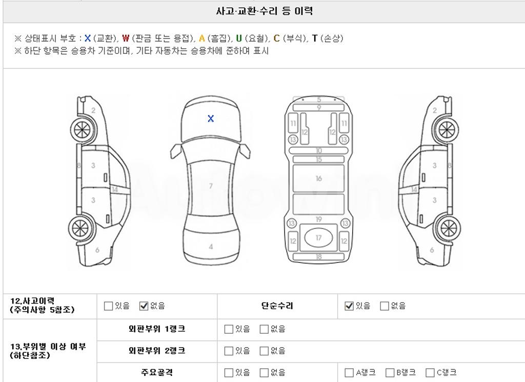 2017 HYUNDAI GRANDEUR IG AZERA 2.2 PREMIUM - 21