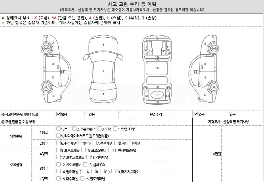 2022 HYUNDAI CASPER 1.0 SMART - 21