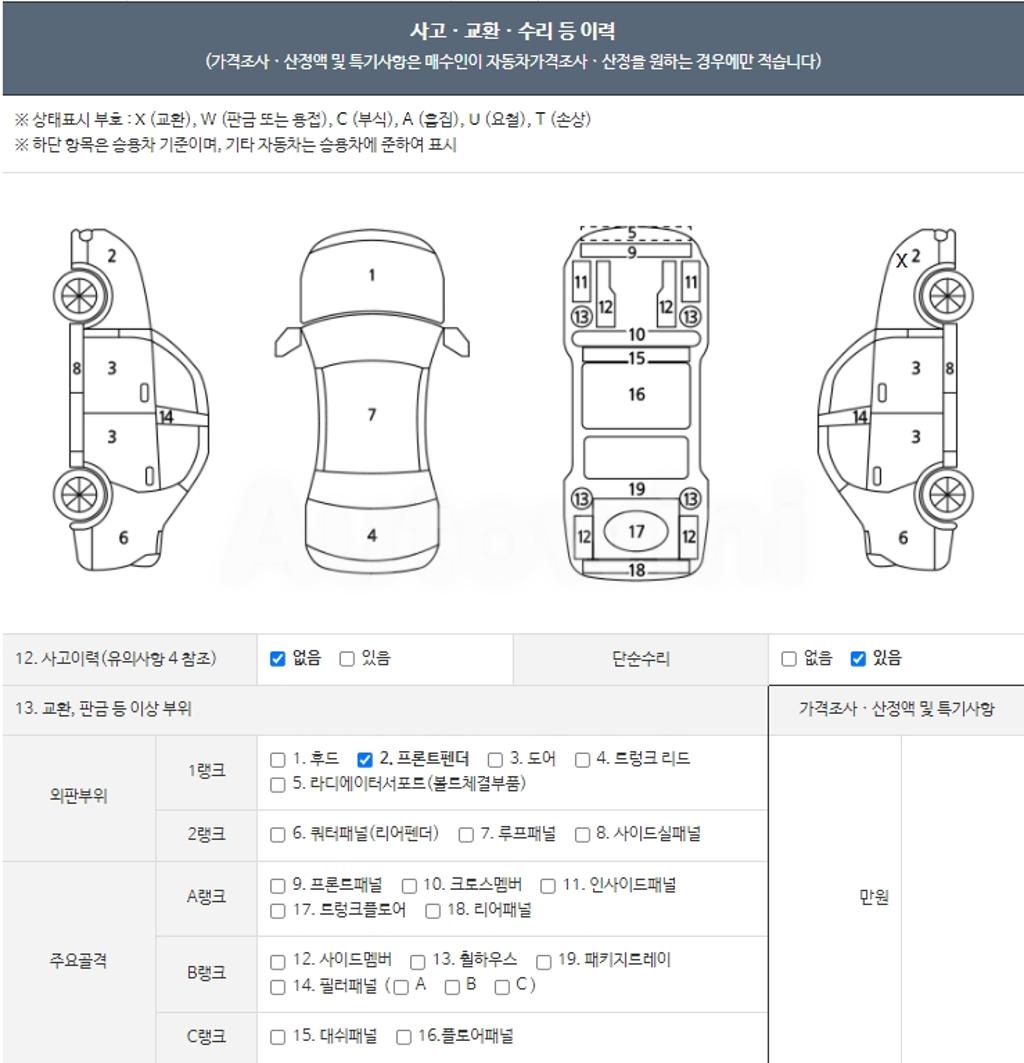 2018 HYUNDAI GRANDEUR IG AZERA 2.2 DIESEL PREMIUM SPECIAL - 21