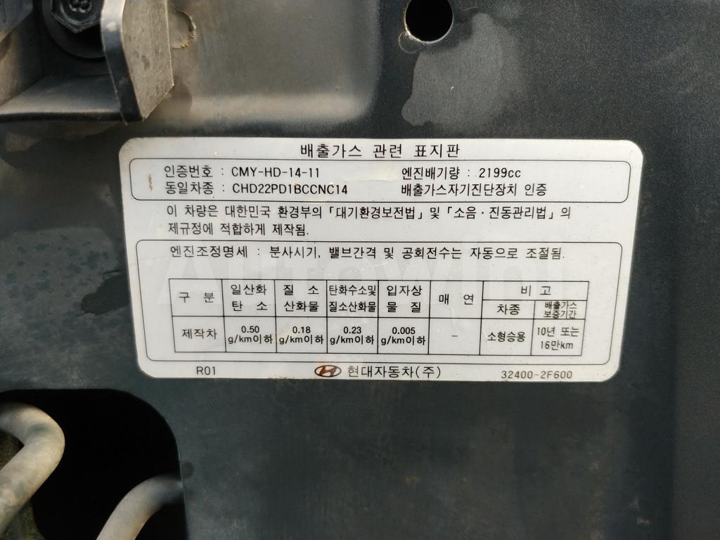 2014 HYUNDAI MAXCRUZ *P.SROOF+S.KEY+HID+4WD+19R* - 42