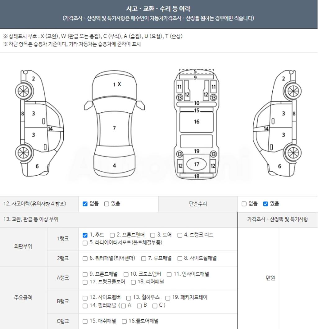 2016 HYUNDAI GRANDEUR HG AZERA HG220 DIESEL PREMIUM - 21
