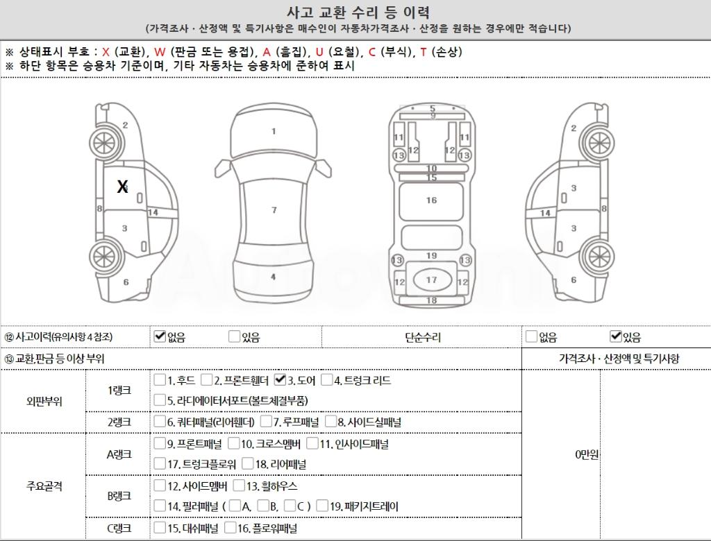 2015 MINI COOPER D 1.5 - 21