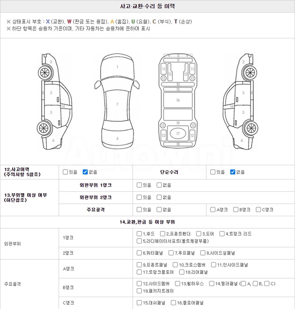 2018 SSANGYONG  KORANDO SPORTS DIESEL 2.2 CX7 4WD EXTREME - 21