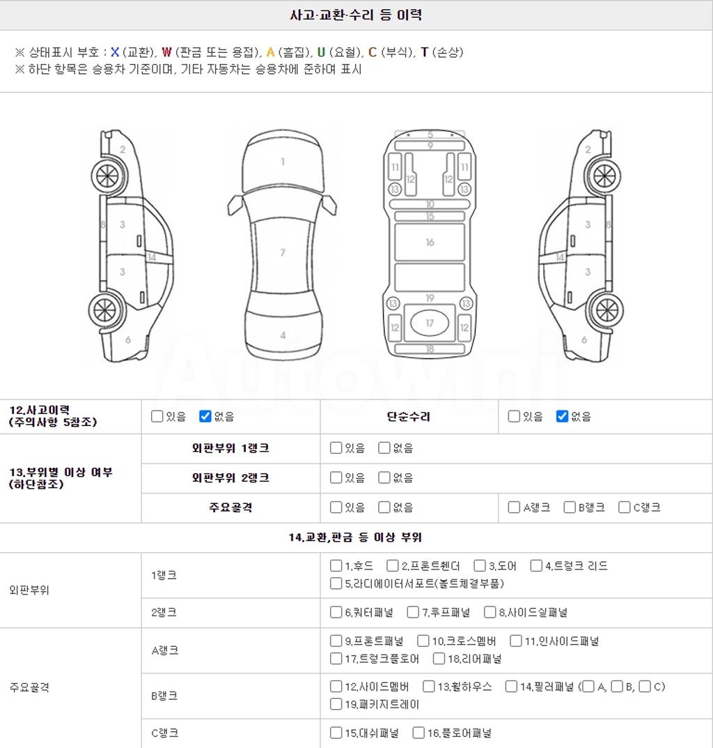 2018 SSANGYONG  KORANDO SPORTS DIESEL 2.2 CX7 4WD CLUB - 21