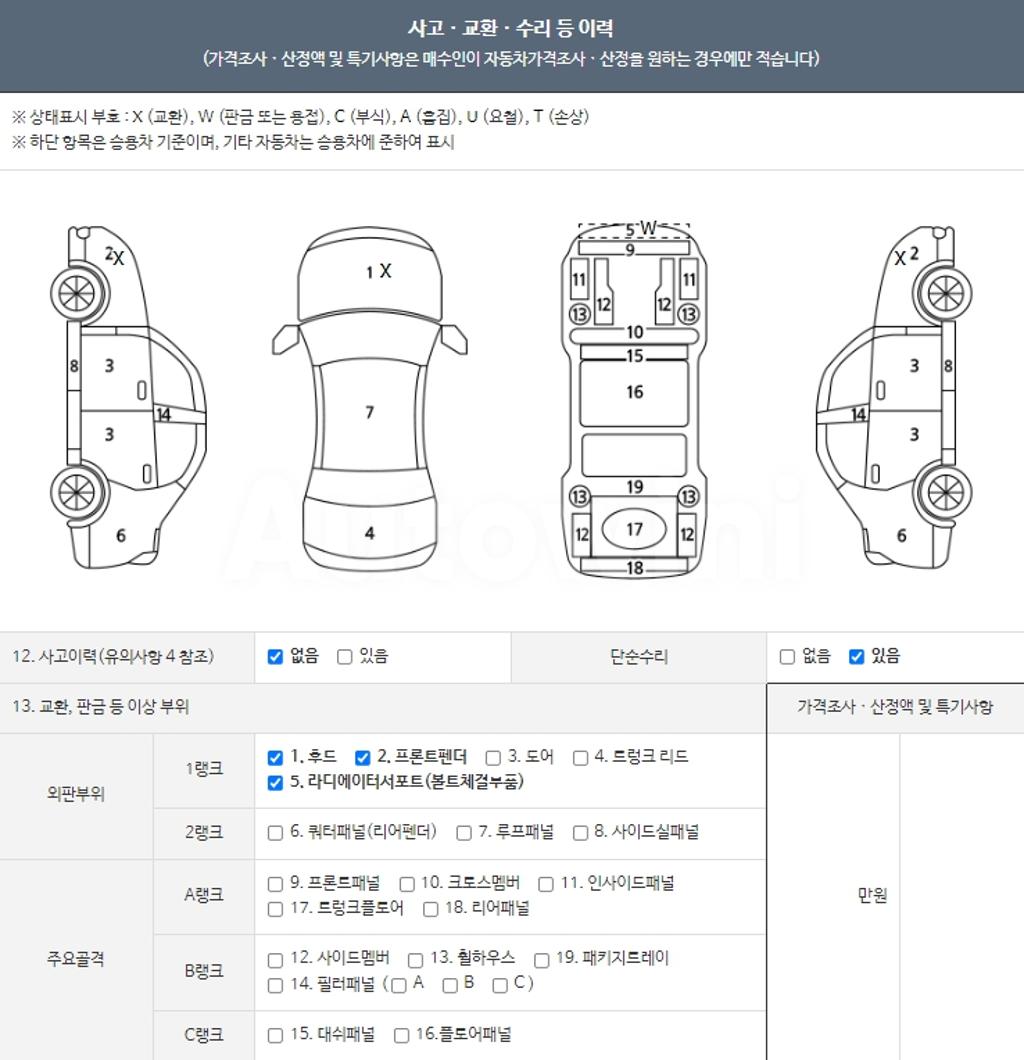 2016 GM DAEWOO (CHEVROLET) THE NEXT SPARK 1.0 LTZ - 21