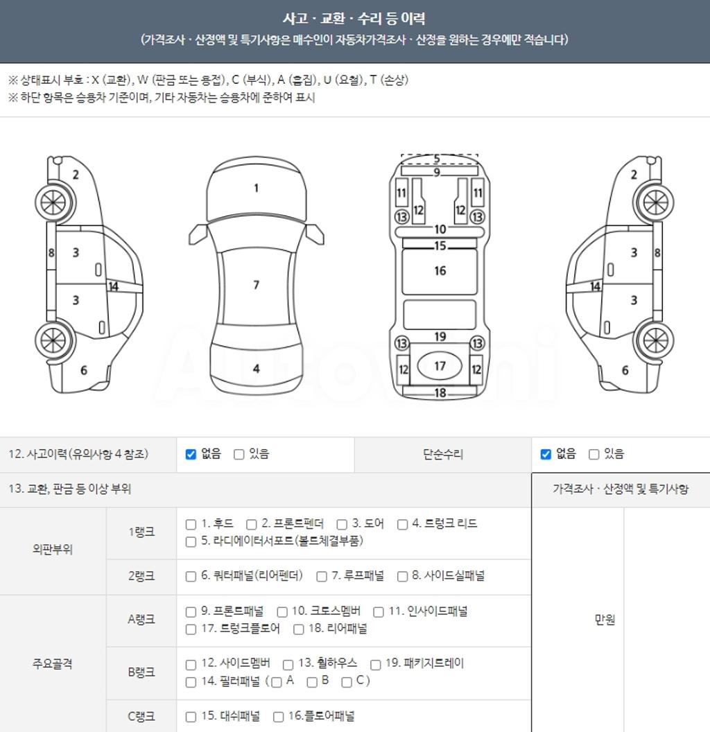 2015 HYUNDAI SANTAFE DM (E-VGT) 2.0 2WD EXCLUSIVE - 21