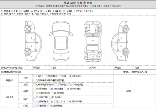 2017 GM DAEWOO (CHEVROLET) SPARK LTZ - 21