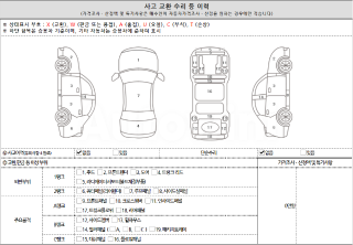 2014 HYUNDAI MAXCRUZ E-VGT 2.2 4WD EXCLUSIVE - 21