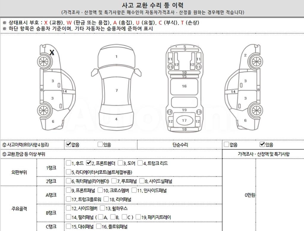 2017 KIA  MORNING JA  1.0 LUXURY - 21