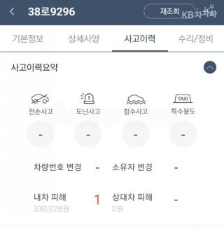 2015 HYUNDAI  AVANTE ELANTRA 1.6 GDI SMART BASIC - 20
