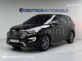 KMHSN81XDGU141340 2016 HYUNDAI MAXCRUZ DIESEL(E-VGT)2.2 4WD EXCLUSIVE 5 SEATS BASIC-0