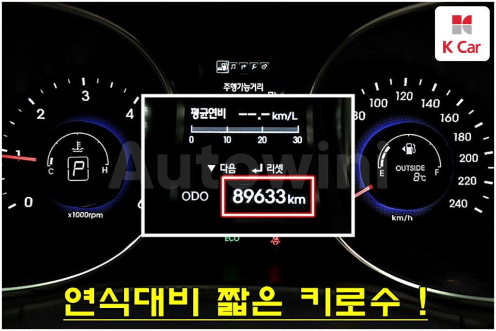 2015 HYUNDAI MAXCRUZ DIESEL(E-VGT) 2.2 4WD EXCLUSIVE - 9