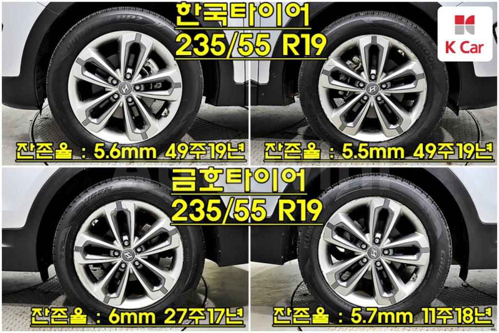 2015 HYUNDAI MAXCRUZ DIESEL(E-VGT) 2.2 4WD EXCLUSIVE - 19