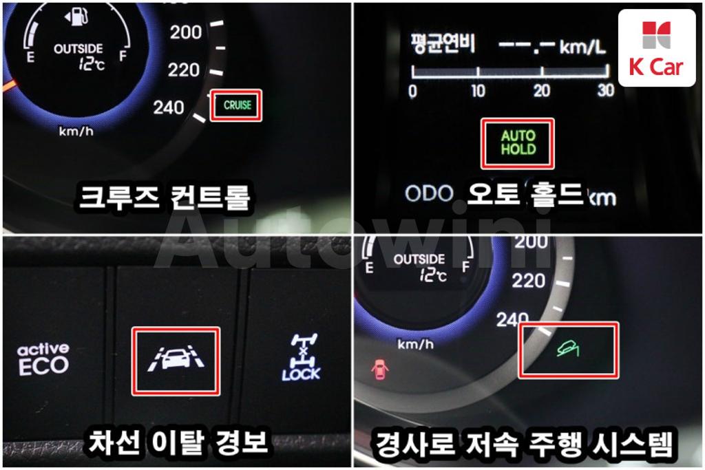 2015 HYUNDAI MAXCRUZ DIESEL(E-VGT) 2.2 4WD EXCLUSIVE - 13
