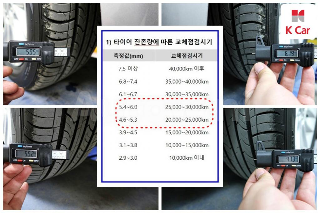 2010 HYUNDAI GENESIS BH330 LUXURY - 18