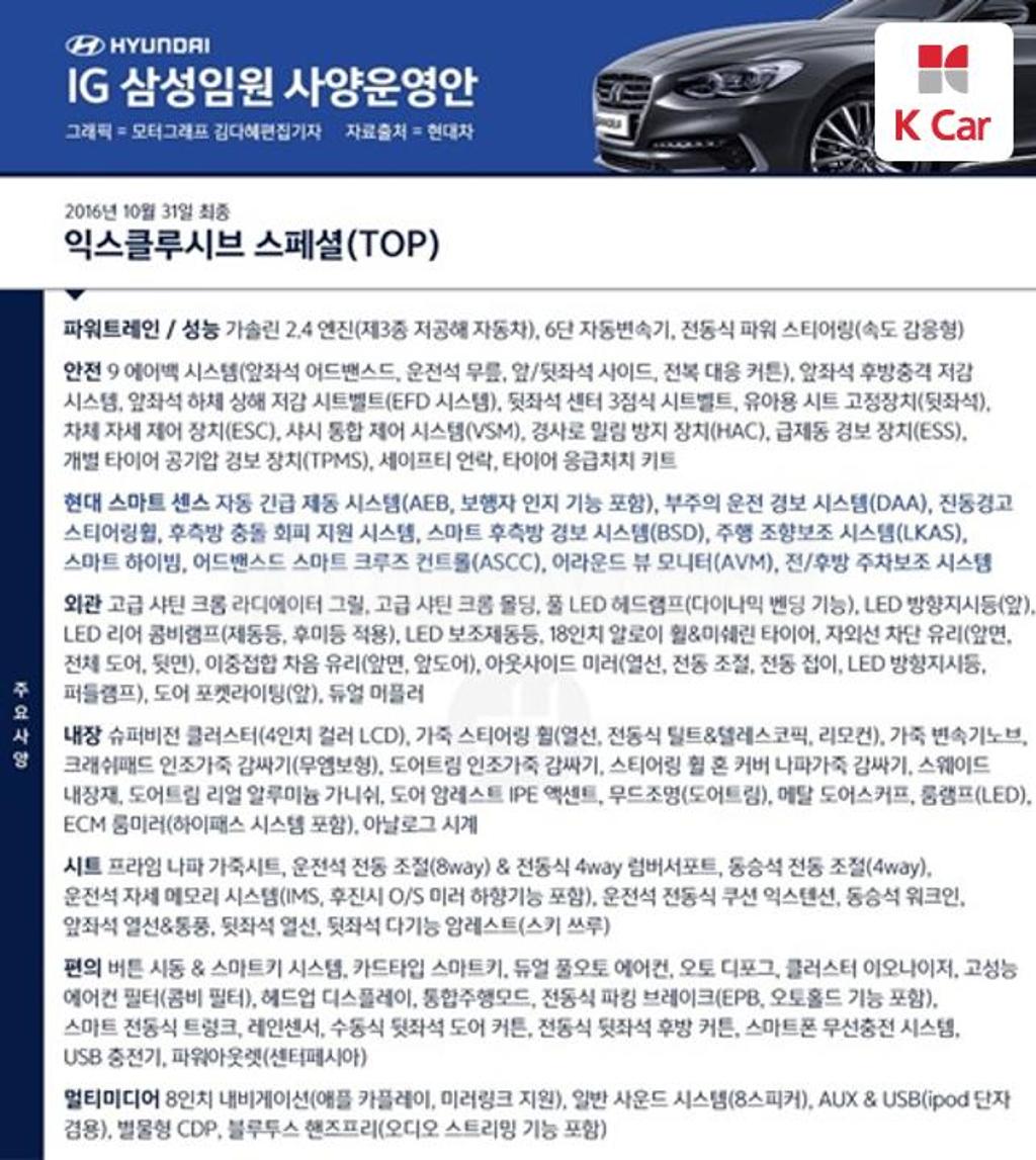 2018 HYUNDAI GRANDEUR IG AZERA 2.4 SPECIAL - 16