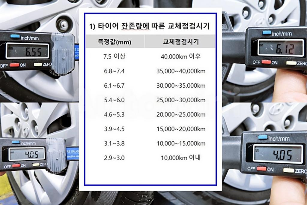 2016 HYUNDAI AVANTE AD ELANTRA 1.6 GDI STYLE - 18